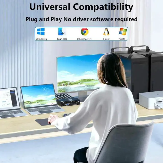 Alt view image 6 of 7 - KVM Switch 4 Computers 8K@60Hz 4K@144Hz, Simulation EDID, USB 3.0 HDMI KVM Switch for 4 Computers Share 1 Monitor and Keyboard Mouse and Headset,with Wired Remote,Power Adapter and USB3.0 Cable