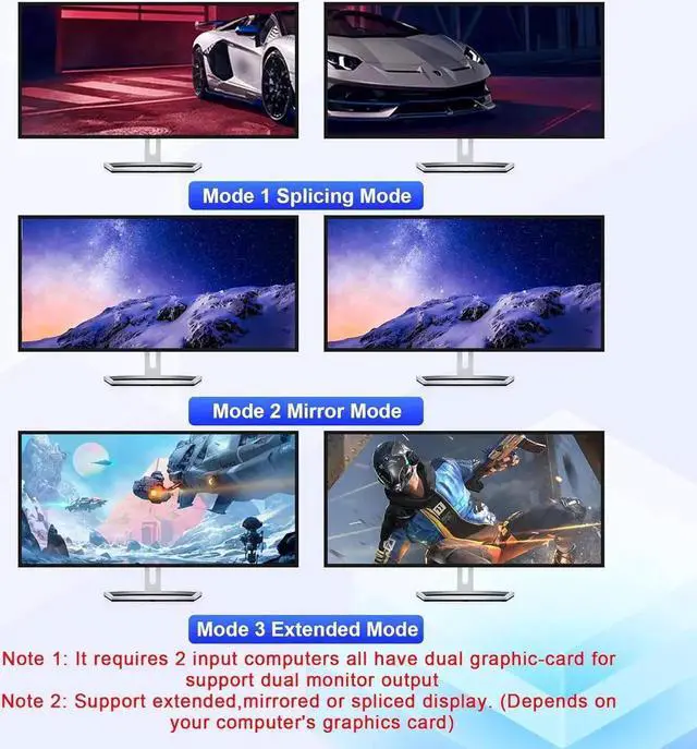 Alt view image 7 of 7 - USB 3.0 Displayport + HDMI KVM Switch 2 Monitors 4 Computers, 4K@60Hz Dual Monitor KVM Switch 4 PC with Audio Microphone and 3 USB 3.0 Ports, 4 Port HDMI + DP Monitor Switch for 4 PC 2 Monitors