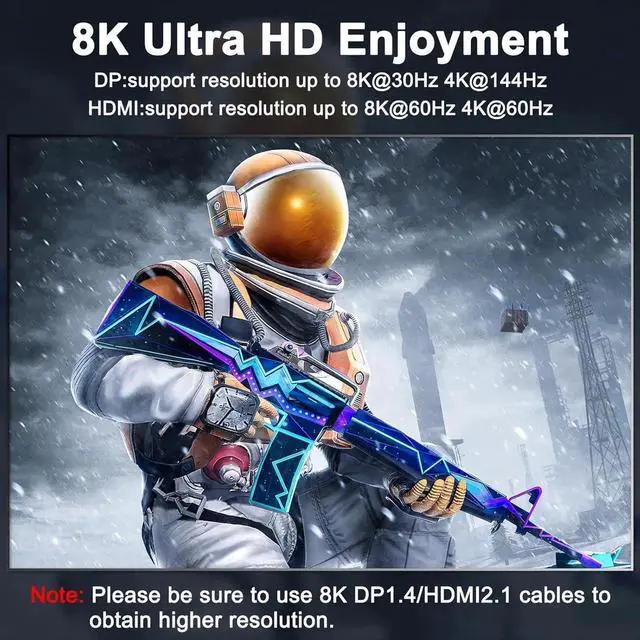 Alt view image 3 of 6 - Triple Monitor KVM Switch 3 Monitors 2 Computers 8K@60Hz 4K@144Hz, HDMI + 2 Displayport KVM Switch Triple Monitor for 2 Computer Share 3 Monitors and 4 USB3.0 Device,with Wired Remote,USB Cable