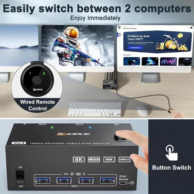 Alt view image 2 of 6 - Triple Monitor KVM Switch 3 Monitors 2 Computers 8K@60Hz 4K@144Hz, HDMI + 2 Displayport KVM Switch Triple Monitor for 2 Computer Share 3 Monitors and 4 USB3.0 Device,with Wired Remote,USB Cable