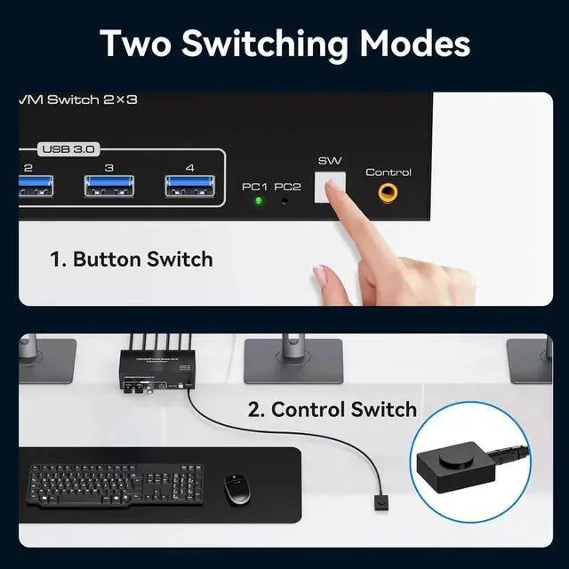 Alt view image 6 of 6 - [Triple Monitor] HDMI+2 Displayport KVM Switch for 2 Computers 3 Monitors 8K 60Hz 4K 120Hz, USB 3.0 HDMI + 2 DP KVM Swticher 2 PCs Share 3 Monitors for PS4 USB Output for Keyboard Mouse Printer