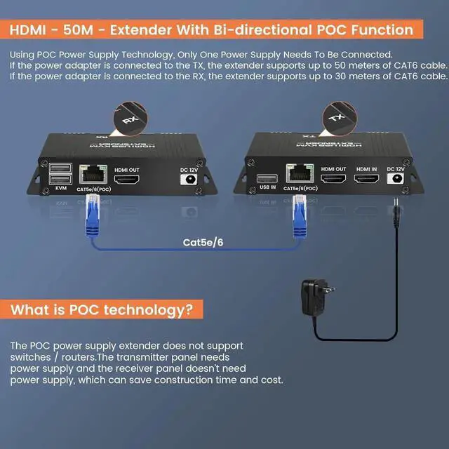 Alt view image 3 of 7 - 164FT / 50M HDMI KVM USB Extender Over Cat 5e/6/7 Cable, 1080P HDMI Ethernet Extender Balun Transmitter Receiver with Loop Out Function - USB Keyboard Mouse, Single POC Power Supply