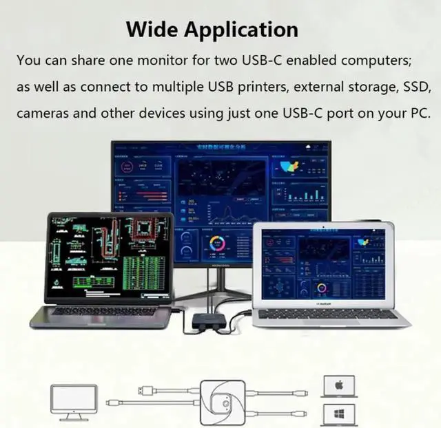 Alt view image 5 of 7 - USB C Switch, 8K@60Hz USB C Switch Bi-Directional 2 in 1 Out or 1 in 2 Out,Type C Switch Selector with Power Indicator for PCs, Support USB 3.1 Gen 2 10Gbps Data Transmission, 100W Charging