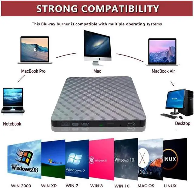 Alt view image 2 of 7 - External Blu ray Drive DVD/BD Player Read/Write Portable Blu-ray Drive USB 3.0 CD DVD Burner 3D Blu RAL Drive Compatible with/Win7/Win8/Win10/ Mac OS Blu ray Burner