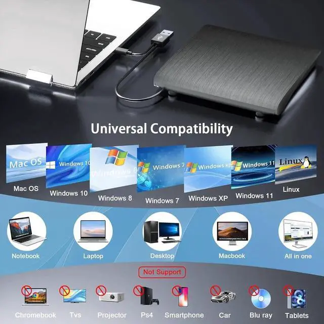 Alt view image 7 of 7 - External CD DVD Drive for Laptops, USB 3.0 Type-C Portable CD/DVD Player & Burner for Laptop/Desktop, USB C CD/DVD Drive, Compatible with Windows, Mac, Linux, Record CD/DVD Player Burner