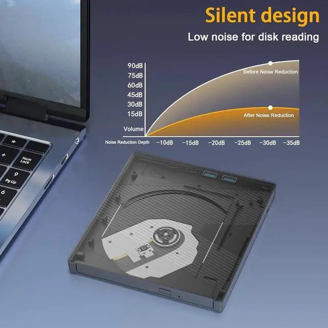 Alt view image 4 of 7 - External CD DVD Drive, 7 in 1 Portable CD/DVD Drives +/-RW Optical Drive with SD/TF Card Reader USB 3.0 &USB-C CD Burner Compatible with Laptop Desktop PC Windows 7/8/10/11/XP Mac Pro/Air Linux