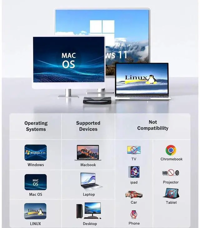 Alt view image 6 of 7 - [7 in 1] External Blu Ray Drive, USB 3.0 Blu ray Drive with SD/TF Slot Ports, Blu ray Player for PC Laptop Portable 3D BD Disc Reader CD DVD -/+RW Burner Compatible with Windows Linux Mac OS