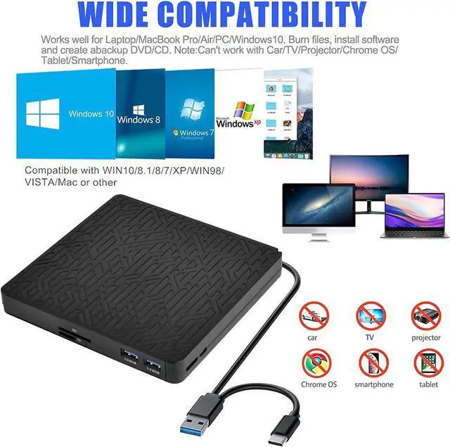 Alt view image 3 of 6 - External DVD Drive, USB3.0/Type-C DVD CD ROM +/-RW Player for Laptop, Optical Disk Burner with Hub, 2 USB 3.0 Port, SD/TF Port, Micro USB Type C Cord for PC Desktop Mac Book Windows 10/8/7 Linux OS