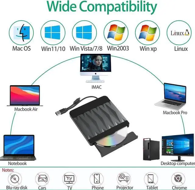Alt view image 6 of 7 - External CD/DVD Drive for Laptop, USB 3.0 CD ROM DVD Burner Slim Portable CD Reader DVD Player Reader Writer Optical Disc Drive Compatible with Laptop Desktop PC Windows 11/10/8/7 Linux MacOS
