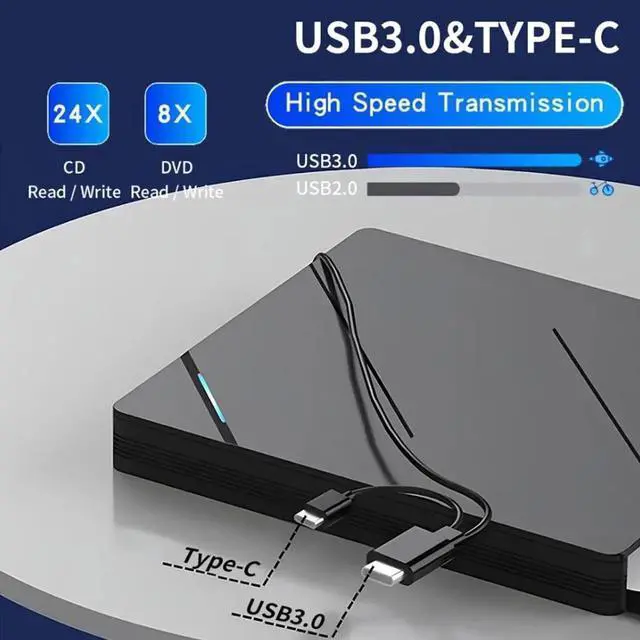 Alt view image 7 of 7 - [6 in 1] External CD DVD Drive with 3 USB 3.0 Ports and TF/SD Card Slots, USB 3.0 Type C Portable CD/DVD Disk Drive Player Burner Reader Writer for Laptop Desktop Windows 11/10/8/7 Linux Mac OS