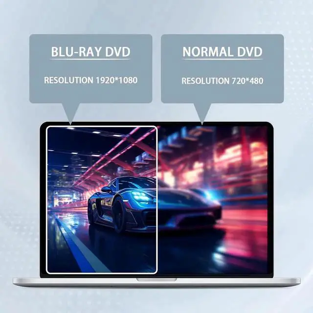 Alt view image 3 of 6 - 7 in 1 External Blu ray DVD Drive, Support 100G Disc R/W,USB 3.0 Type-C BD DVD CD Player Portable CD DVD Burner with SD/TF Card Slot, Compatible with Windows XP/7/8/10/11 Mac Laptop Desktop