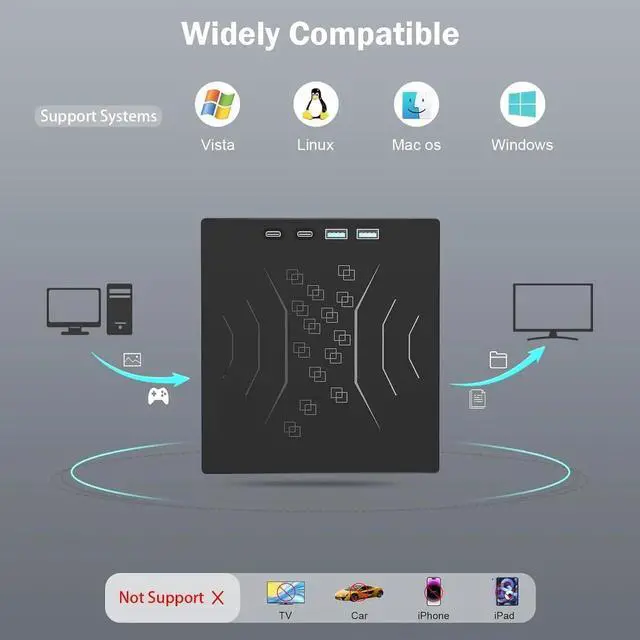 Alt view image 7 of 7 - 7 in 1 External DVD Drive, External CD/DVD Drive for Laptop USB 3.0 & Type-C, Portable CD/DVD +/-RW Disk Drive, CD/DVD Burner CD ROM External Drive for Laptop PC Windows 7/8/10/XP Mac Linux OS