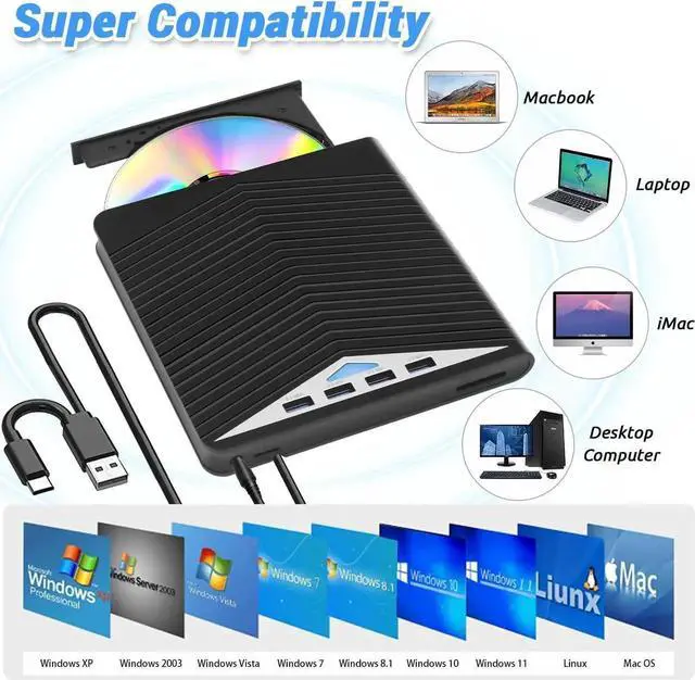 Alt view image 7 of 7 - 7 in 1 External CD DVD Drive - External CD/DVD Drive for Laptop, USB 3.0 and Type-C Portable CD DVD +/-Rw Drive Reader, DVD/CD ROM Burner Rewriter for Laptop PC Windows 11/10/8.1/7/Linux, MacOS