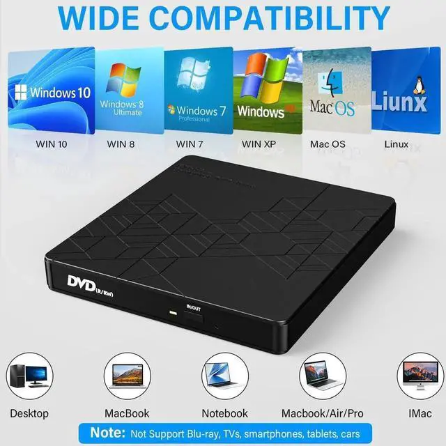 Alt view image 3 of 7 - External CD DVD Drive, USB 3.0 Type-C CD DVD +/-RW Optical Burner, [5 in 1] External DVD Drive with 2 USB Port & SD/TF Card Reader for All PC Laptop/Desktop Windows 10/8/7/XP/Vista/Linux/MacOS
Limite
