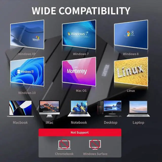 Alt view image 2 of 7 - [7 in 1] External DVD Driver, USB 3.0 & USB C Portable CD/DVD +/-RW Drive/DVD Player with SD Card Reader 4 USB A Ports, CD ROM Burner Compatible with Laptop Desktop PC Windows Linux MacOS
