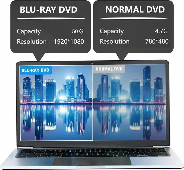 Alt view image 4 of 7 - External Blu-ray Drive for Laptops, 7 in 1 External Blu Ray CD DVD Drive, BD/CD/DVD Drive, 3D Blu-ray Burner, USB 3.0 & Type-C External CD DVD Drive, Suitable for Windows XP/7/8/10/11, MacOS