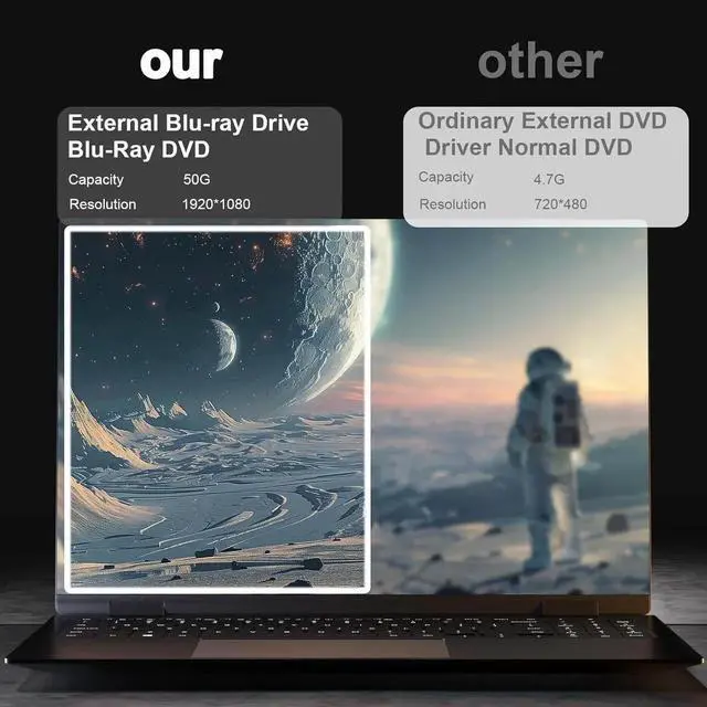 Alt view image 4 of 7 - External Blu Ray Drive-Portable Blu Ray DVD Player, Read and Write BD/DVD/CD, USB 3.0 Type C Blu Ray Player External CD DVD Drive, Portable DVD Player for Laptop Desktop PC Windows ,Linux,MacOS