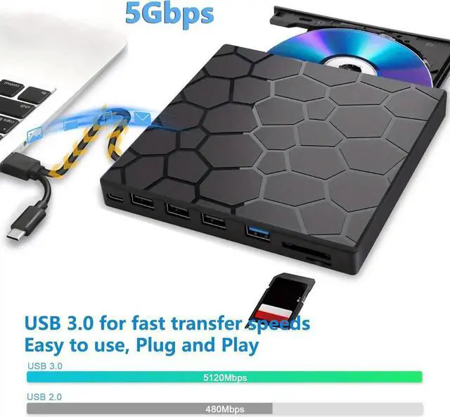 Alt view image 4 of 7 - [7 in 1] Muntifunctional External CD/DVD Drive for Laptop, External CD DVD Drive with USB2.0 USB 3.0 Ports and SD/TF Card Reader Portable External DVD Player Optical Drive for Laptop Desktop PC