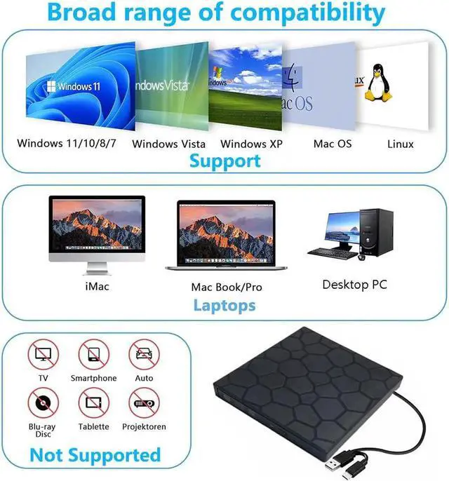 Alt view image 3 of 7 - [7 in 1] Muntifunctional External CD/DVD Drive for Laptop, External CD DVD Drive with USB2.0 USB 3.0 Ports and SD/TF Card Reader Portable External DVD Player Optical Drive for Laptop Desktop PC