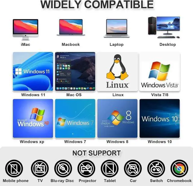 Alt view image 2 of 7 - Slim External CD DVD Drive, USB 3.0 Type-C External CD/DVD Drive, Portable CD DVD +/-RW Burner Fast Data Transfer, Plug & Play, Optical Drive for Laptop, Desktop Win11/10/8/7/XP, Linux, Mac OS