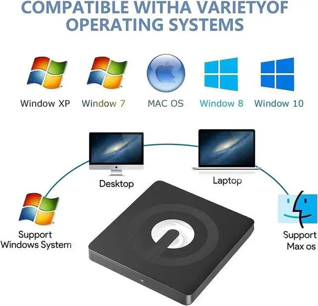 Alt view image 6 of 7 - External CD DVD Drive, Type-C & USB 3.0 External Optical CD/DVD Drive, Portable CD DVD Player RW Writer Burner Reader for Laptop, Desktop, PC, Windows 11/10 / 8/7 / XP/Linux/Vista, Linux, MacOS