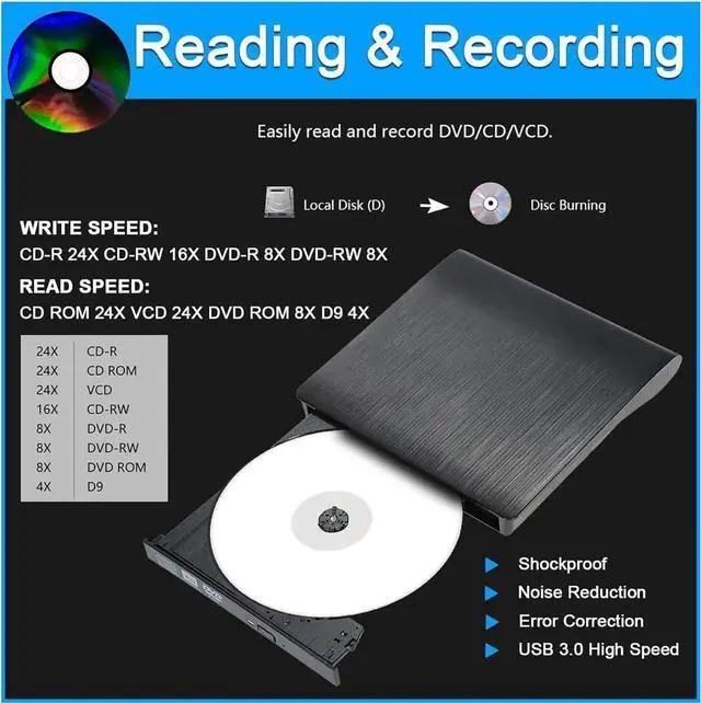 Alt view image 3 of 7 - External CD DVD Drive, Portable USB 3.0 and Type-C CD/DVD RW Drive Player Rewriter CD/DVD Burner Optical Drive Compatible with Laptop Desktop PC Computer for Windows 7/8/10/11, Linux, MacOS