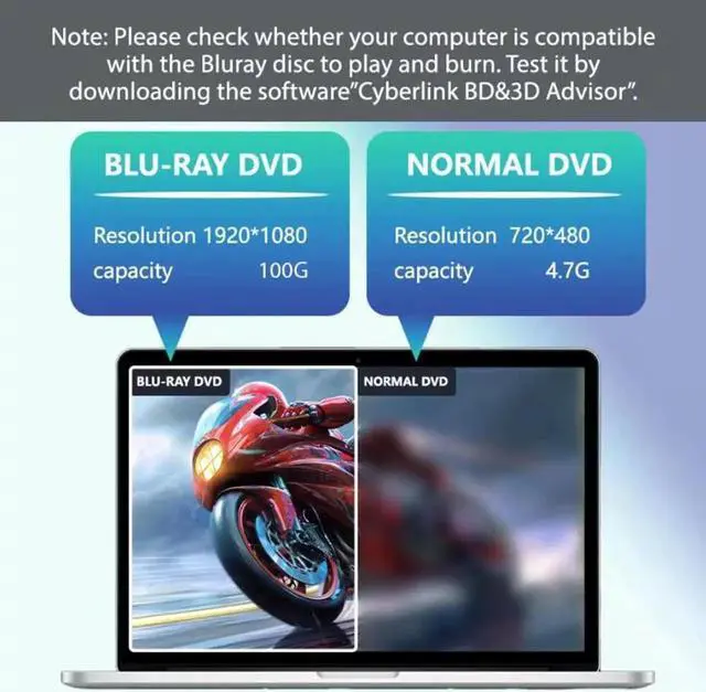 Alt view image 5 of 7 - [7 in 1] External Bluray Drive, USB 3.0 Type-C 3D Blu-ray BD ray Drive, Portable DVD/BD Player Read/Write Portable Blu BD ray Optical Drive for Laptop Windows, Linux PC Mac MacBook Desktop
