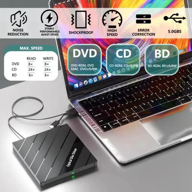 Alt view image 3 of 7 - [7 in 1] External Bluray Drive, USB 3.0 Type-C 3D Blu-ray BD ray Drive, Portable DVD/BD Player Read/Write Portable Blu BD ray Optical Drive for Laptop Windows, Linux PC Mac MacBook Desktop
