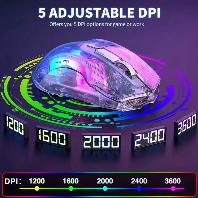 Alt view image 6 of 7 - Wireless Gaming Mouse, Tri-Mode 2.4G/USB-C/Bluetooth Mouse, Rechargeable Computer Gaming Mice with 5 DPI Levels, 6 Buttons, 11 RGB Lights, Ergonomic Mouse for Laptop PC Mac-Transparent