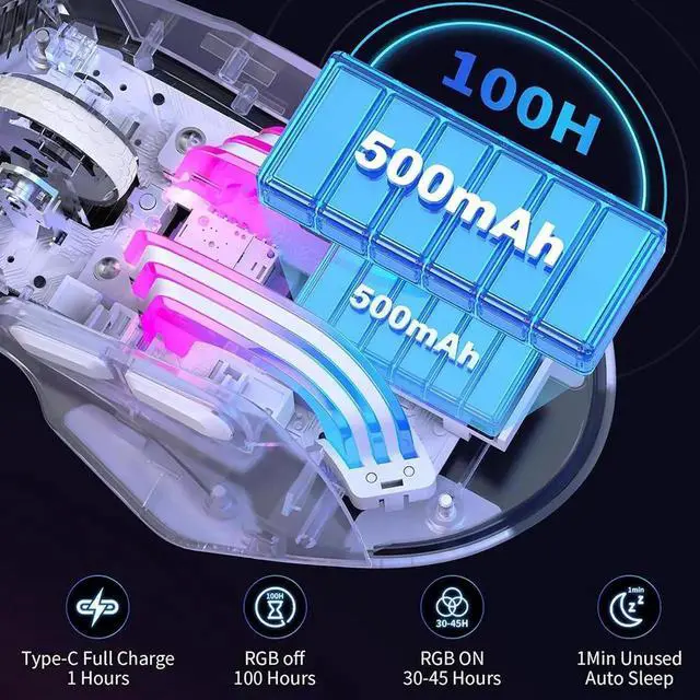 Alt view image 5 of 7 - Wireless Gaming Mouse, Tri-Mode 2.4G/USB-C/Bluetooth Mouse, Rechargeable Computer Gaming Mice with 5 DPI Levels, 6 Buttons, 11 RGB Lights, Ergonomic Mouse for Laptop PC Mac-Transparent