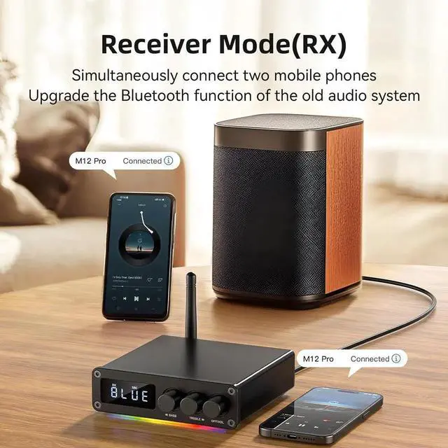 Alt view image 7 of 7 - Bluetooth 5.2 Transmitter Receiver for TV, Home Stereo, BT Headset, Low Latency HD Bluetooth Audio Decoder Adapter with Display, RCA, 3.5mm AUX, Coaxial, Optical Inputs/Outputs
