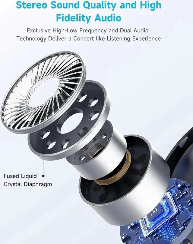 Alt view image 4 of 7 - True Wireless Earbuds - Open Ear Headphones Wireless, Bone Conduction Earbuds With Mic, Bluetooth 5.3 Clip On Earphones, Fast Charging 50h Playtime, IPX4 Ear Buds For Running Sport Workout