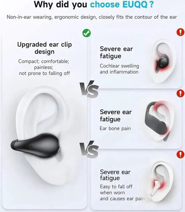 Alt view image 7 of 7 - True Wireless Earbuds - Open Ear Headphones Wireless, Bone Conduction Earbuds With Mic, Bluetooth 5.3 Clip On Earphones, Fast Charging 50h Playtime, IPX4 Ear Buds For Running Sport Workout
