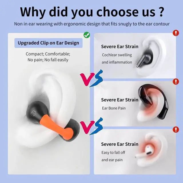 Alt view image 4 of 7 - Open Ear Headphones Clip On Mini Earbuds Bluetooth 5.3 Wireless Earbuds 48 Hours Playtime IPX7 Waterproof Sports Bone Conduction Headphones Bluetooth for Workout Driving Walking with Cellphones