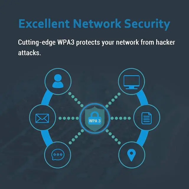 Alt view image 3 of 7 - New WiFi 6E 5400Mbps AX210 Wireless PCIe Card, Updated to 6G/5.8G/2.4GHz Tri-Band, Bluetooth 5.2, 802.11AX Internal Network Adapter for PC with MU-MIMO, Ultra-Low Latency, Support Windows10 (64bit)
