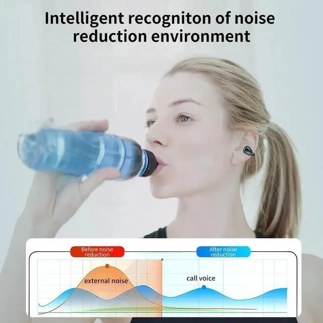 Alt view image 6 of 7 - Open Ear Bone Conduction Headphones, Bluetooth 5.3 Wireless Open Clip on Ear Earbuds Built-in Mic with Ear Hooks Charging Case 60 Hours Playtime Sport Earphones Waterproof for Fitness Running