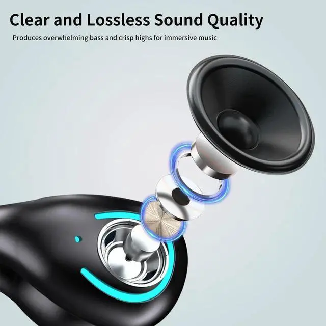 Alt view image 4 of 7 - Open Ear Bone Conduction Headphones, Bluetooth 5.3 Wireless Open Clip on Ear Earbuds Built-in Mic with Ear Hooks Charging Case 60 Hours Playtime Sport Earphones Waterproof for Fitness Running