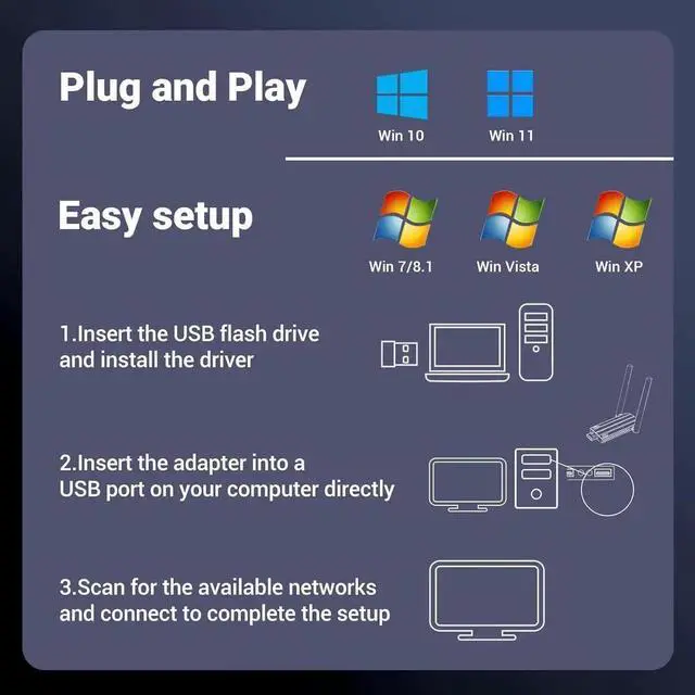 Alt view image 5 of 7 - 1300Mbps USB 3.0 WiFi Adapter, Dual Antennas 5G/2.4G AC1300 Wireless Adapter WiFi Network Adapter Dongle for Desktop Computer Laptop PC Supports Windows11/10/8/7/Vista/XP, Mac OS 10.9-10.15