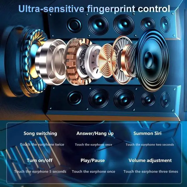 Alt view image 2 of 7 - Bluetooth Ture Wireless Earbuds with Charging Case In-Ear Headphones Pumping Bass Stereo Calls LED Battery Display IPX7 Waterproof CVC8.0 Noise Isolation Built-in Mic Earphones for Sports