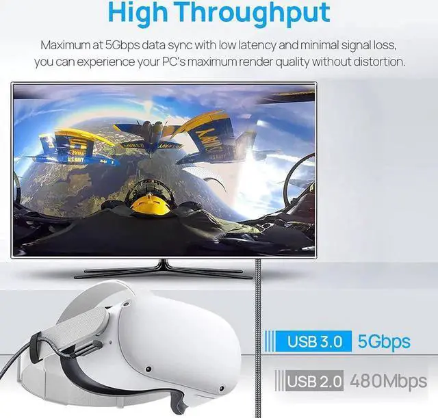 Alt view image 2 of 7 - Oculus Quest 2 Link Cable, 16FT / 5M Link Virtual Reality Headset Cable for Oculus Quest 2, USB C to C 3.0 Fast Charging and Data Transmission for Cellphone & PC VR Headset (Gray)