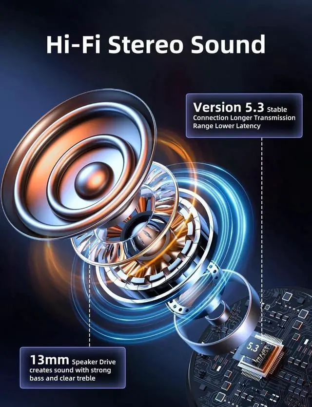 Alt view image 5 of 7 - 2.4G Wireless Gaming Earbuds with ENC Mic, 20ms Low-Latency for PS5/4, for Me-ta Quest 3/3S/2, 2.4GHz Bluetooth Dual-Mode Bluetooth Headphones for Phone, Pad, Laptop, Steam Deck, Switch, PC, VR