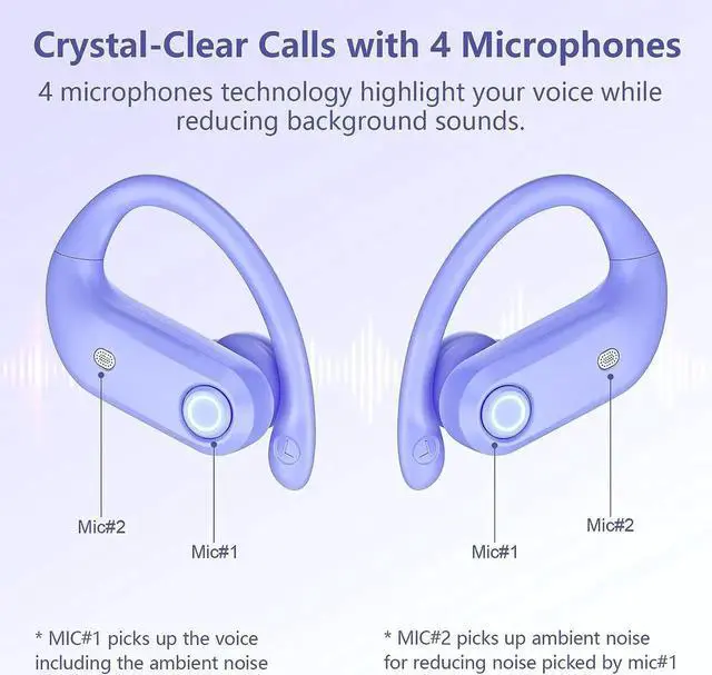 Alt view image 2 of 6 - True Wireless Earbuds, Bluetooth Headphones 130H Playback 4 Mics Clear Call Waterproof Sport Wireless Headset, 2200mAh Charging Case in-Ear Ear Buds Earphones with Earhooks for Sports Running Workout