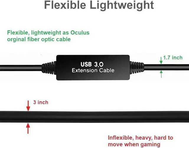 Alt view image 2 of 7 - Quest Link Cable 16ft, Oculus Link Cable with Signal Booster, Streaming VR Game & Fast Charging USB C 3.0 Cable Compatible for Oculus Quest Headset and Gaming PC (16 Feet/ 5M)