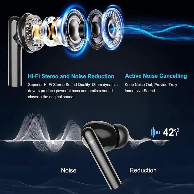 Alt view image 7 of 7 - Wireless Earbuds, Bluetooth 5.4 Headphones in Ear with Touch Screen and HiFi Stereo Deep Bass, ANC Noise Cancelling Mic Wireless Earphones,25H Playtime Bluetooth Earbuds,IPX5 Waterproof (Black)