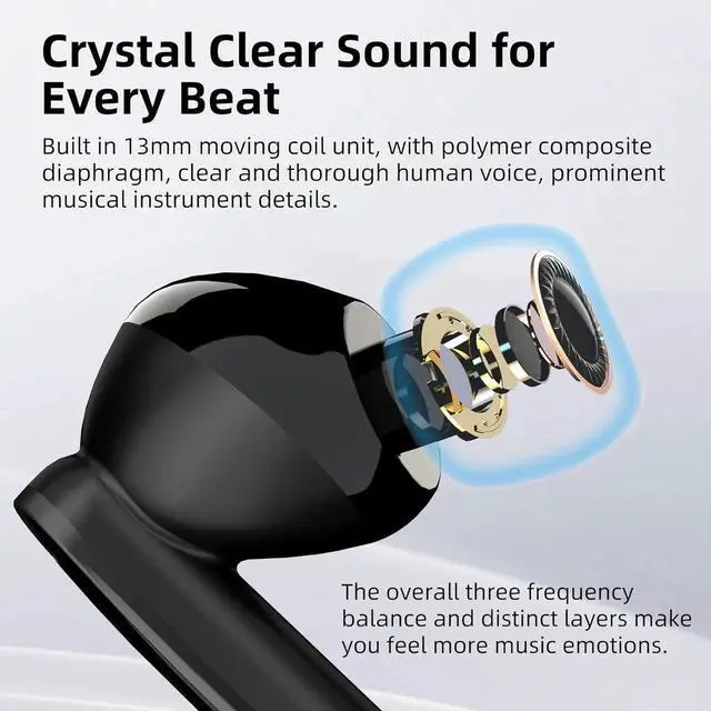 Alt view image 2 of 7 - True Wireless Earbuds, ENC Noise Cancellation, LED Display, 13mm Dynamic Driver, 400mAh Charging Case, Bluetooth 5.3, Long Battery Life, Type-C Fast Charging, Bluetooth Headphones for Sports