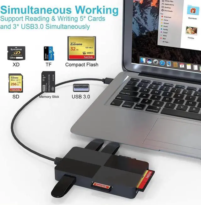 Alt view image 4 of 7 - 3.0 Multi Card Reader for PC, XD Picture Card Reader USB Adapter with 5 Card Slots and 3 USB3.0 Port for SD TF CF XD MS keyboard mouse U Disk, Memory Stick Pro Duo Reader Read 8 Ports Simultaneous