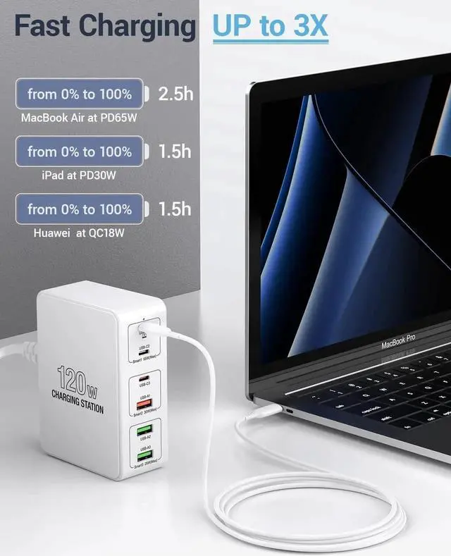 Alt view image 6 of 7 - 120W USB C Charging Station, Multiport USB Charging Station, Multi USB Charger Station, 6 Ports USB Charging Station for Multiple Devices, USB Charging Hub Compatible with MacBook, Laptop, Smartphones