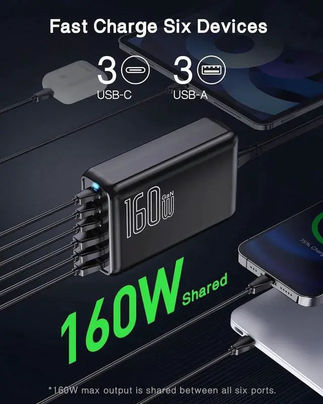 Alt view image 7 of 7 - 160W USB C Charger, 6 Ports USB Charger GaN III Fast Desktop Charger with 3 USB-C +3 USB-A, 65W Laptop Power Adapter for Mac-Book Pro/Air, i-Pad, i-P-hone 15/15 Pro Max/15 Plus, Galaxy 24/23