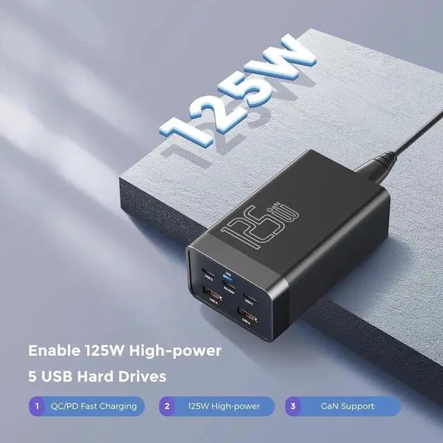 Alt view image 6 of 7 - 125W GaN 5-Port USB Charger, USB Fast Charging Station, Multi Ports USB Charging Hub with LED Display, Compatible with i-Phone15/14/Pro/13/12,Ga-laxy S23/S22/S21, Note 20 Ultra, L-G, H-T-C, and More