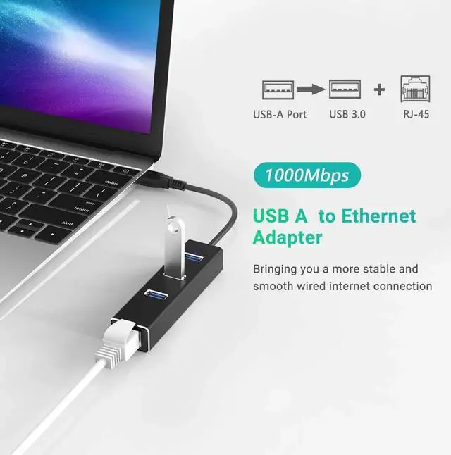 Alt view image 3 of 7 - USB to Ethernet Adapter, USB A to 3 Ports USB 3.0 Hub with 10/100/1000 Mbps LAN RJ45 Gigabit Network Adapter, Supports Windows 10/8/7, Mac OS, Linux